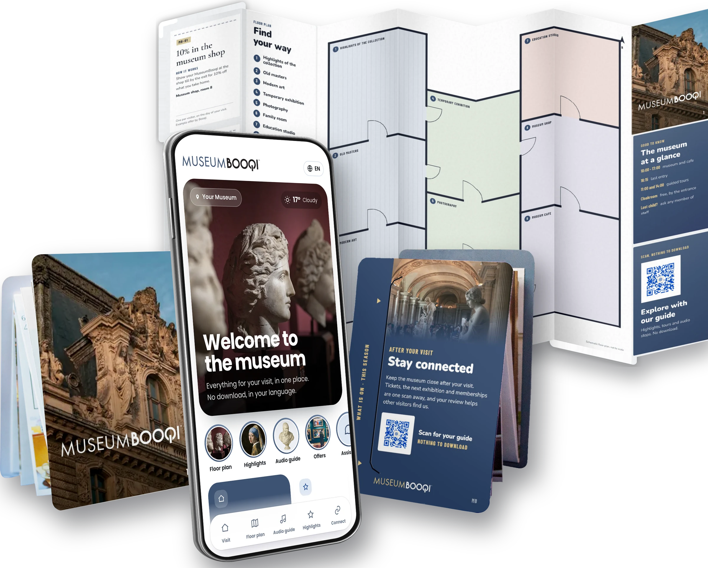 A MuseumBooqi in the hand, with the digital guide on a phone